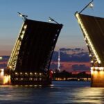 Получить, взять кредит наличными в день обращения по паспорту без отказа в Москве и по России без справок | Советы Success Finance