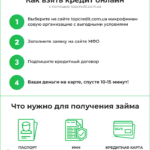 Срочные займы в Калининграде — 72 предложений — взять займ срочно в Калининграде